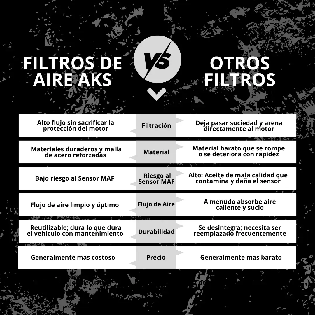 4-AKS-1207-COMPARATIVA copia