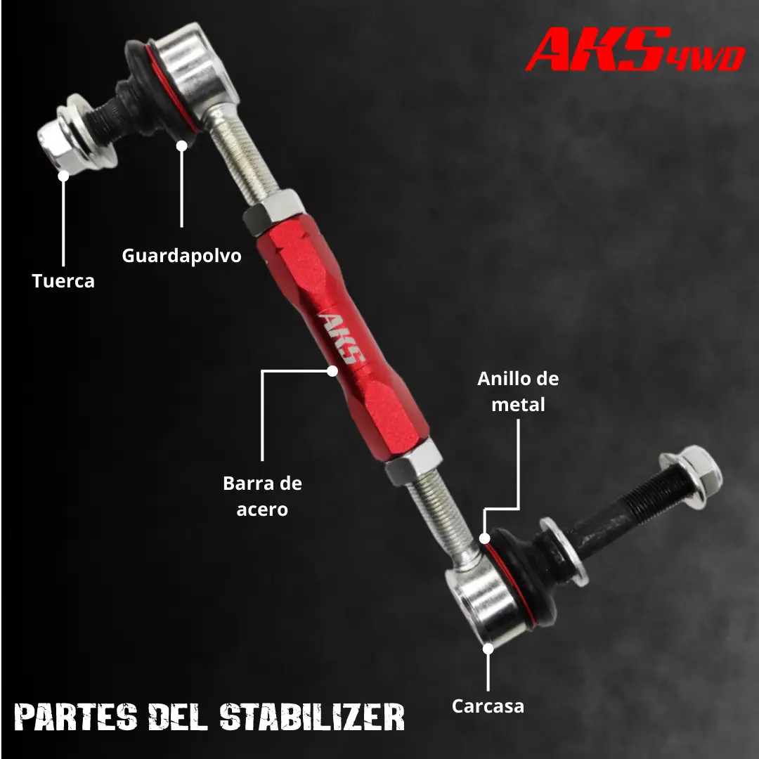 5-ASK-SL-S-04-PARTES