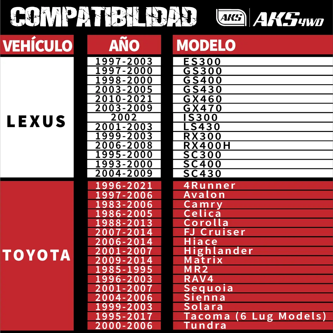 6-AKS-WS45-6-COMPATIBILIDAD-100